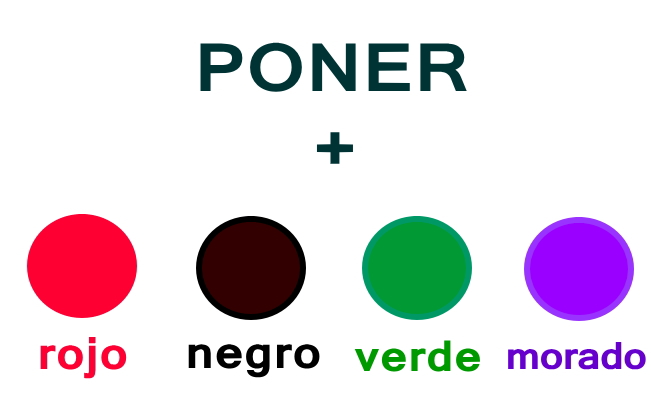 スペイン語 色になる って どういう意味 Poner 色 赤 黒 緑 紫 Tirimenj5